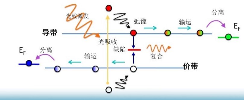 壹定发ydf
